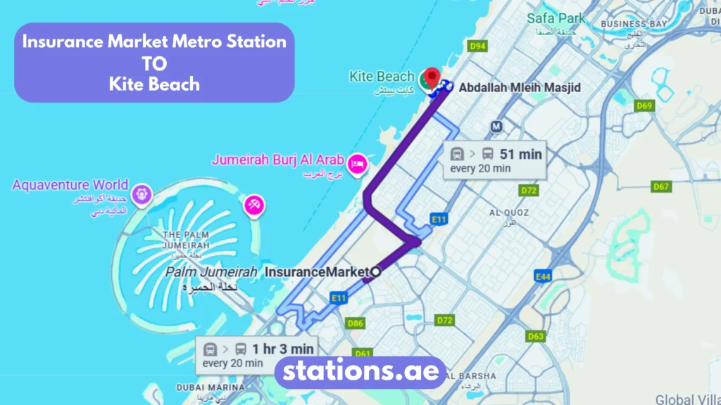 Insurance Market Metro Station to Kite Beach