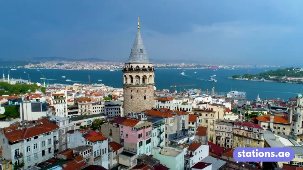 Türkiye