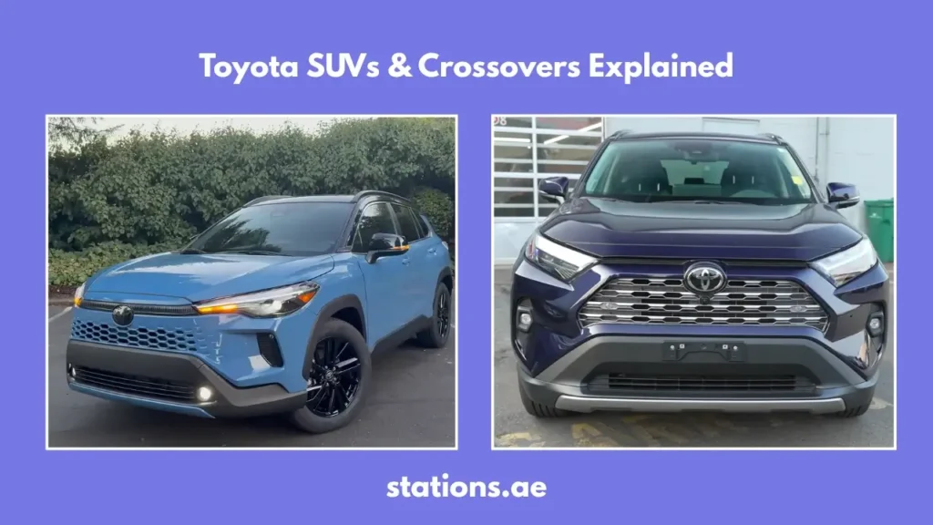 Toyota SUVs & Crossovers Explained